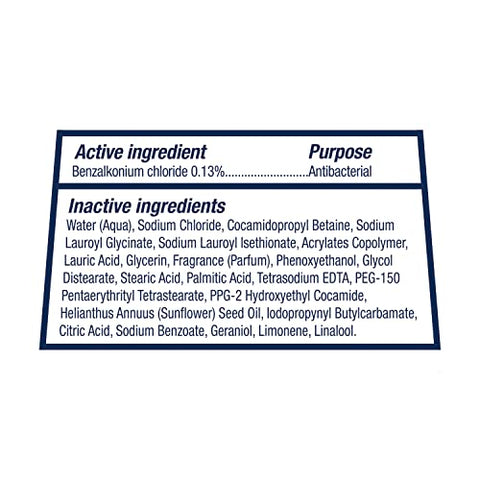 Body Wash Cuidado – Hidratante Corporal 250ml - Dove