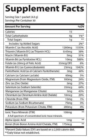 Power Pak Pó Eletrólito | 1200 mg Vitamina C, Zinco, Magnésio | Reforça Imunidade, Hidratação e Energia Natural | Uva Concord | 30 Pacotes - Trace Minerals