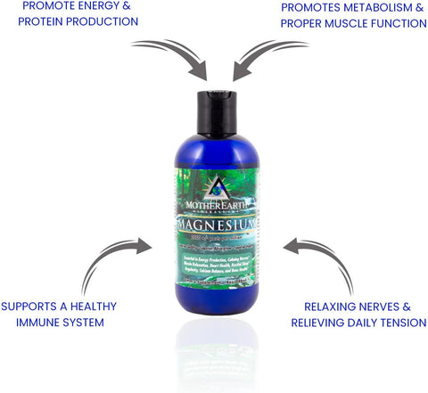 Mother Earth Minerals - Magnesium - 8 Ounce 96 Servings