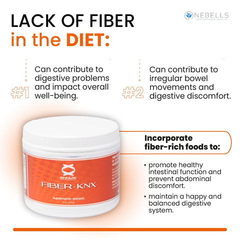 FIBER KNX - Suporte ao Sistema Digestivo: Limpeza do Cólon – Marca Cleanse – 100g