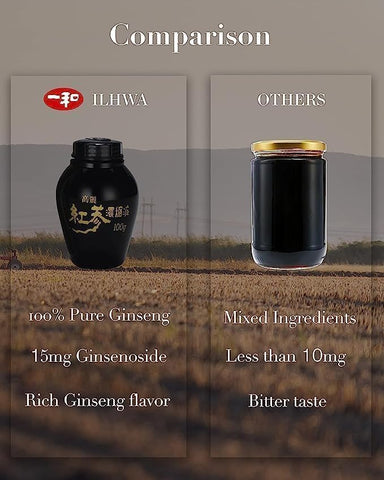 Extrato Concentrado Puro de Ginseng (30g, Embalagem de 1) – Chá de Ginseng Coreano 100% Puro – para Imunidade. Ginsenosídeo 450 mg - ILHWA