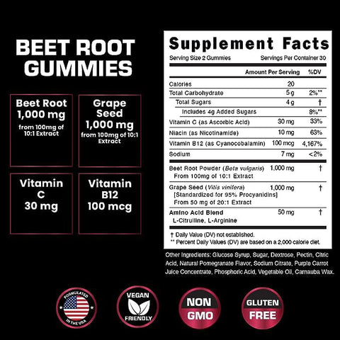 VITAMIZED - Gummies de Beterraba Potente 1000mg – Suplemento de Óxido Nítrico – Mastigáveis de Beterraba com Semente de Uva