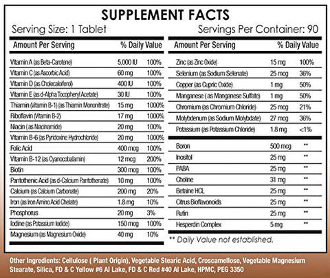Bariatric Best Supplements - Melhor Multivitamínico Bariátrico – Pós-Cirurgia Bariátrica, Bypass Gástrico | Marca: Bariatric Best