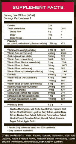 Detox Pure - Neometrx Bebida Detox Máxima Força no Mesmo Dia, Sabor Ponche Jamaicano, 20 ml, Embalagem de 1 unidade