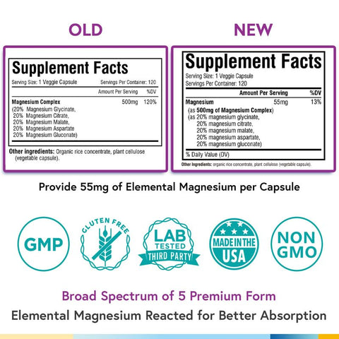 Complexo de Magnésio 500mg, 120 Cápsulas Vegetais, Glicinato, Citrato, Malato, Aspartato, Gluconato, Melhor Absorção, Sono, Saúde Muscular e Cardíaca, Vegano, Não-OGM - Terranics