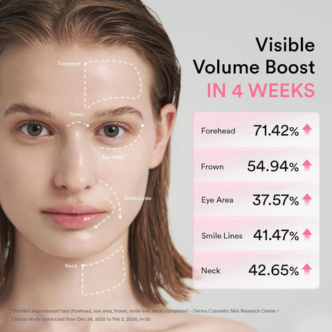 Abib PDRN Volume fill-it Booster Cream 2.5 tube | Facial Volume Plumping with PDRN 15,000ppm Peptides Retinal | For Forehead, Smile Lines & Neck Wrinkles | Anti-Aging Firming | 1.01 fl oz