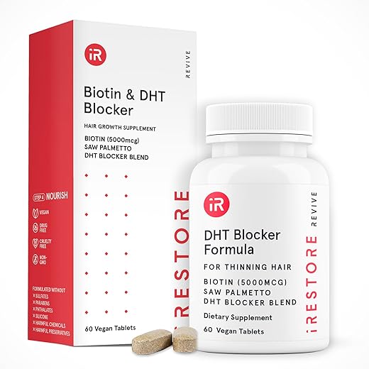 iRestore - iRESTORE – Suplemento Capilar 3 em 1 com Biotina, Bloqueador de DHT, Saw Palmetto e Outros Extratos para Queda de Cabelo – iRESTORE