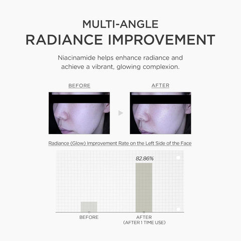 SKIN1004 Niacinamide 10% Boosting Shot Ampoule, Niacinamide Spicule Serum for Face, Facial Ampoule with Tranexamic Acid, Pore Minimizer for Face, Madagascar Centella, Korean Skin Care, 1.01fl.oz/ 30ml