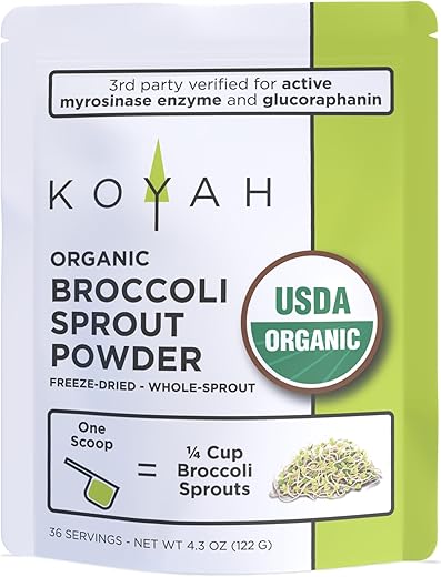 Pó de Broto de Brócolis Orgânico dos EUA (1 Porção = 1/4 xícara de brotos): 36 Porções, Liofilizado, Testado para Mirosinase Ativa e Glucorafanina (Glucosinolato de Sulforafano) - KOYAH